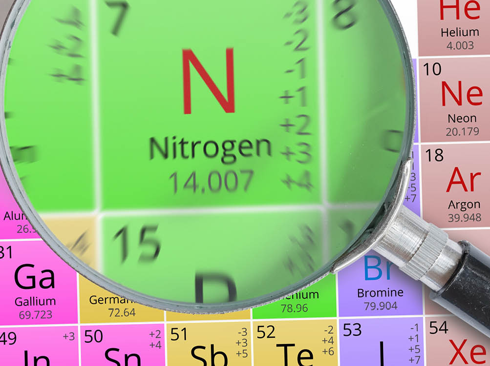 Nitralife Nitrogen Element on Period Table